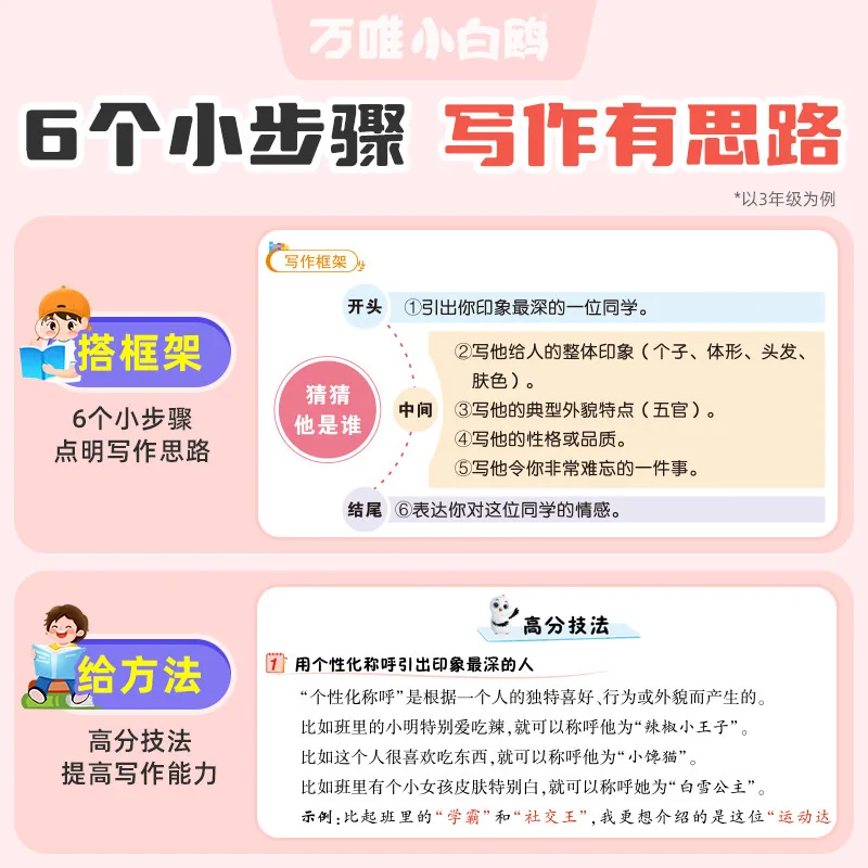 万唯小白鸥小学同步作文书人教版三至六年级封面（细节图 1）