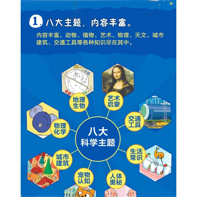 金华图书儿童趣味科学百科漫画版全套8册（细节图 1）