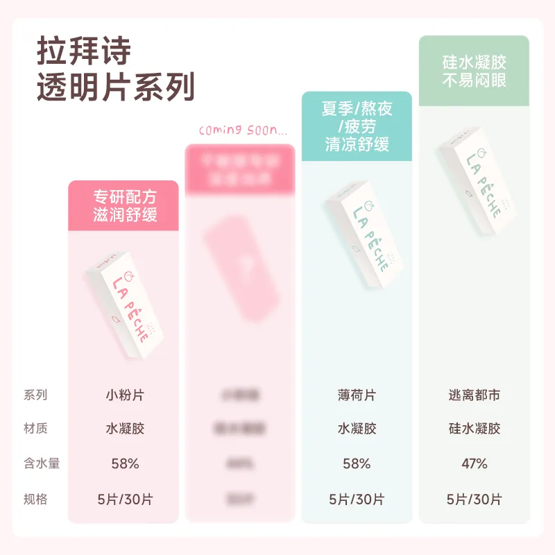 拉拜诗水信玄饼小粉片日抛30片主图（细节图 2）