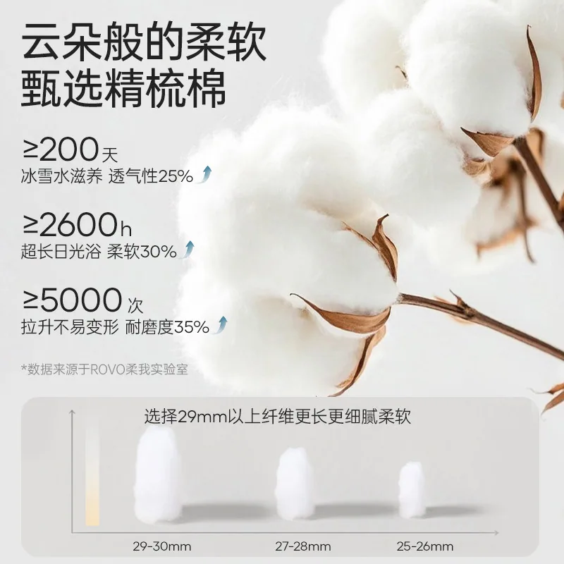 柔我ROVO纯棉孕妇低腰托腹内裤4条