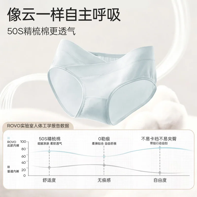 柔我ROVO纯棉孕妇低腰托腹内裤4条装（细节图 1）