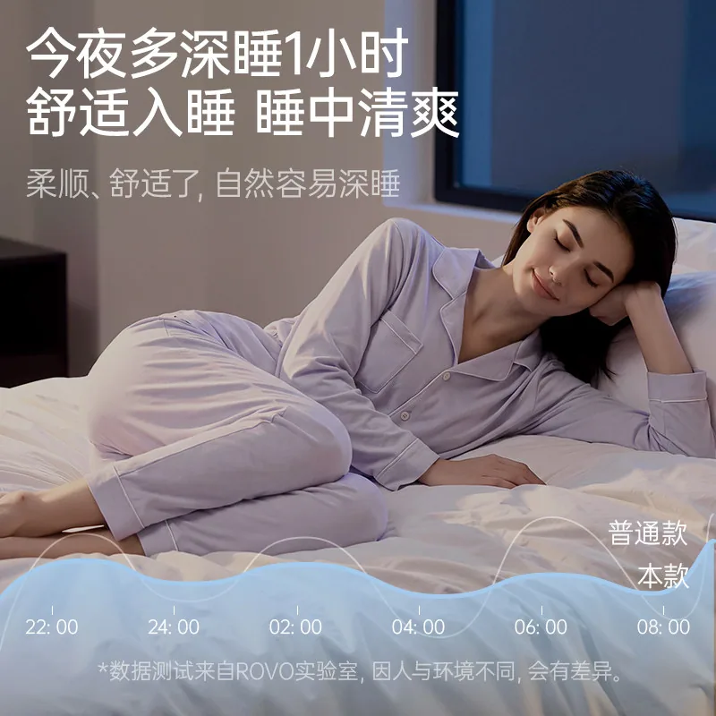 柔我ROVO桑蚕丝内里孕妇月子服 哺乳款（细节图 2）