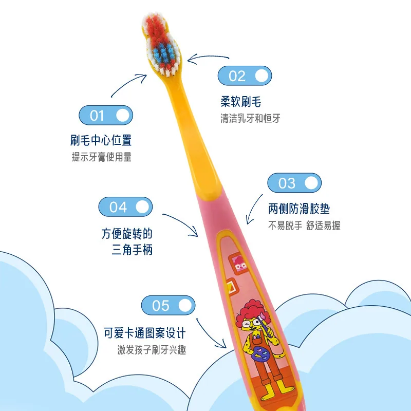 Jordan挪威婴幼儿软毛牙刷0-2岁硅胶刷毛（细节图 2）