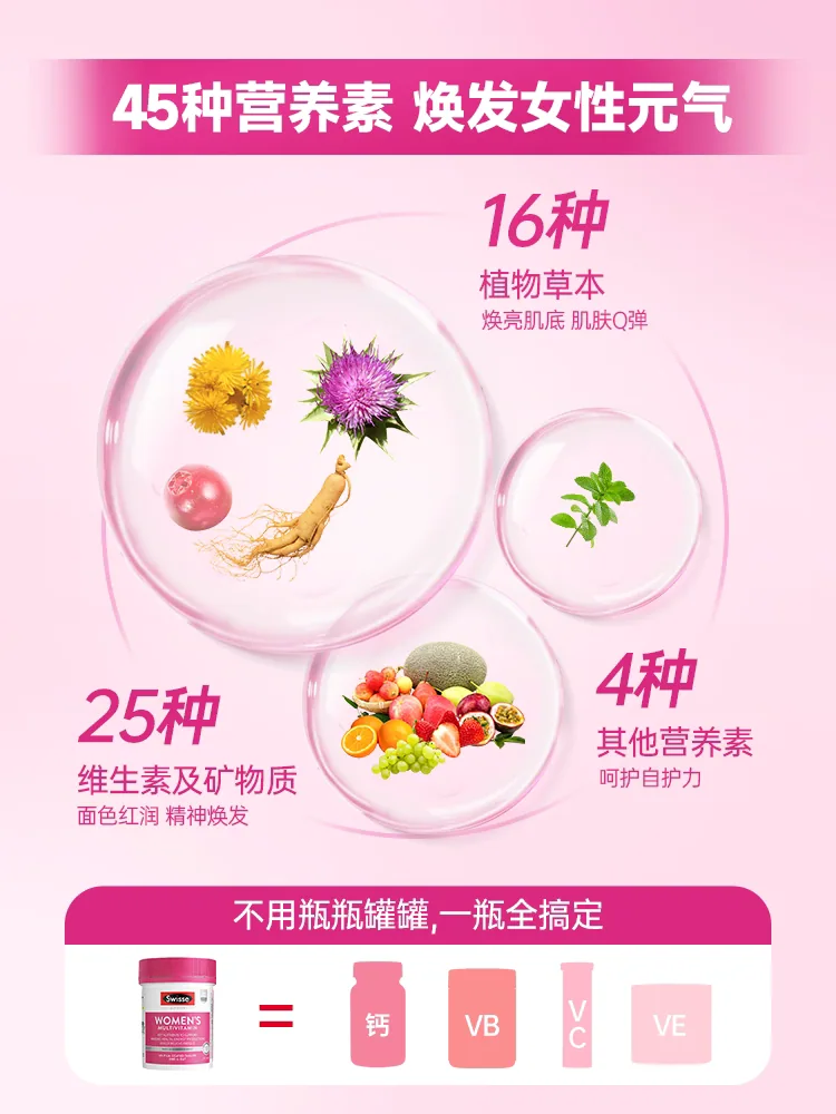 swisse斯维诗女士复合维生素b一瓶装（细节图 1）