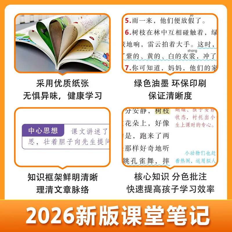 楚文举图书课堂笔记同步教材强化训练小学课堂（细节图 1）