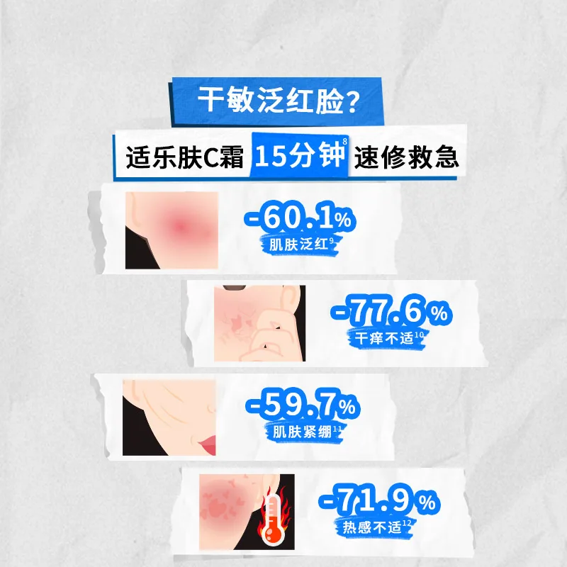 CeraVe适乐肤C霜85g面霜罐装（细节图 1）
