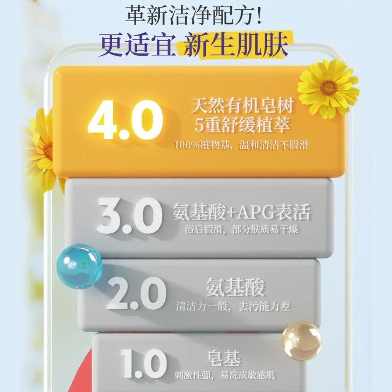 加州宝宝金盏花二合一洗发沐浴露251ml瓶装（细节图 1）