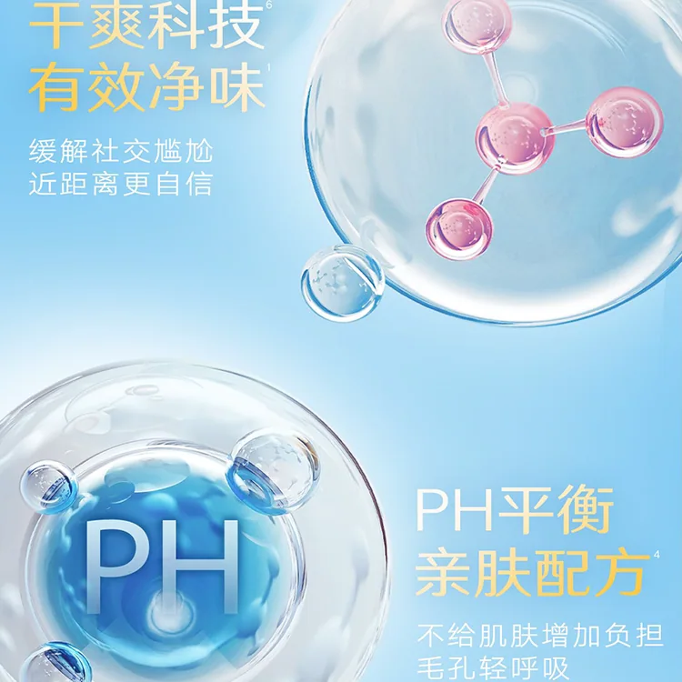 雅芳小黑裙香体止汗露滚珠装（细节图 1）