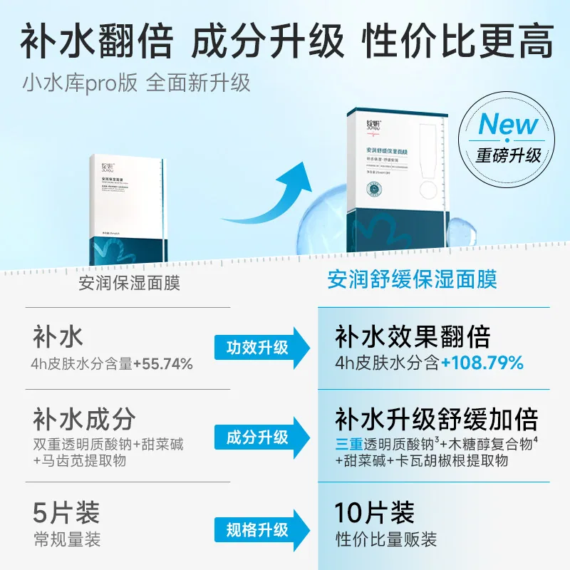 绽妍面膜小水库pro10盒装主图（细节图 2）