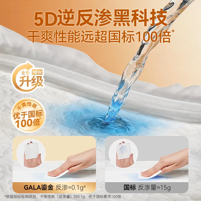 盛夏光年GALA鎏金纸尿拉拉裤2包L-3XL（细节图 1）
