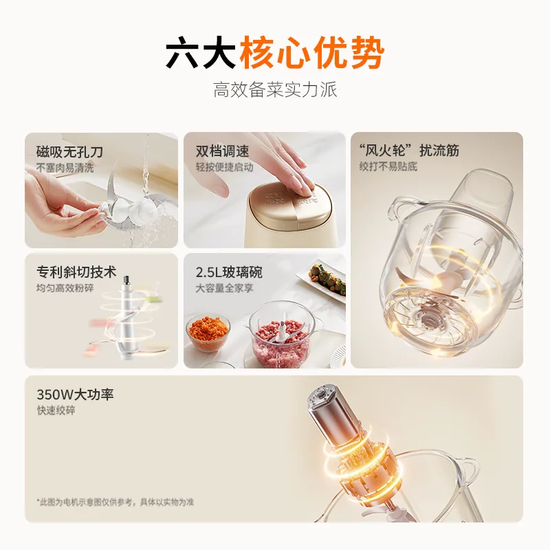 九阳家用小型电动绞肉机