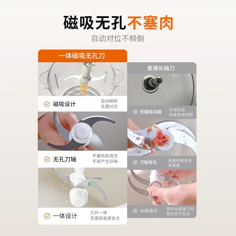 九阳家用小型电动绞肉机1.2L不锈钢刀头（细节图 1）