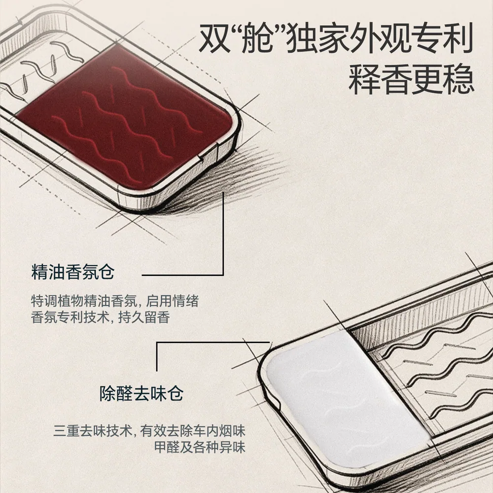 evershine晴天大白双仓香薰香膏产品图（细节图 1）