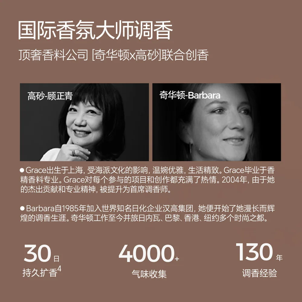 evershine晴天大白双仓香薰香膏产品图（细节图 2）