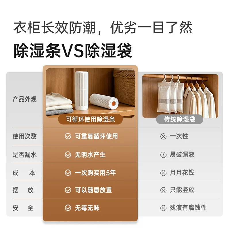 爱迪生家用小型除湿机套装湿袋盒（细节图 1）
