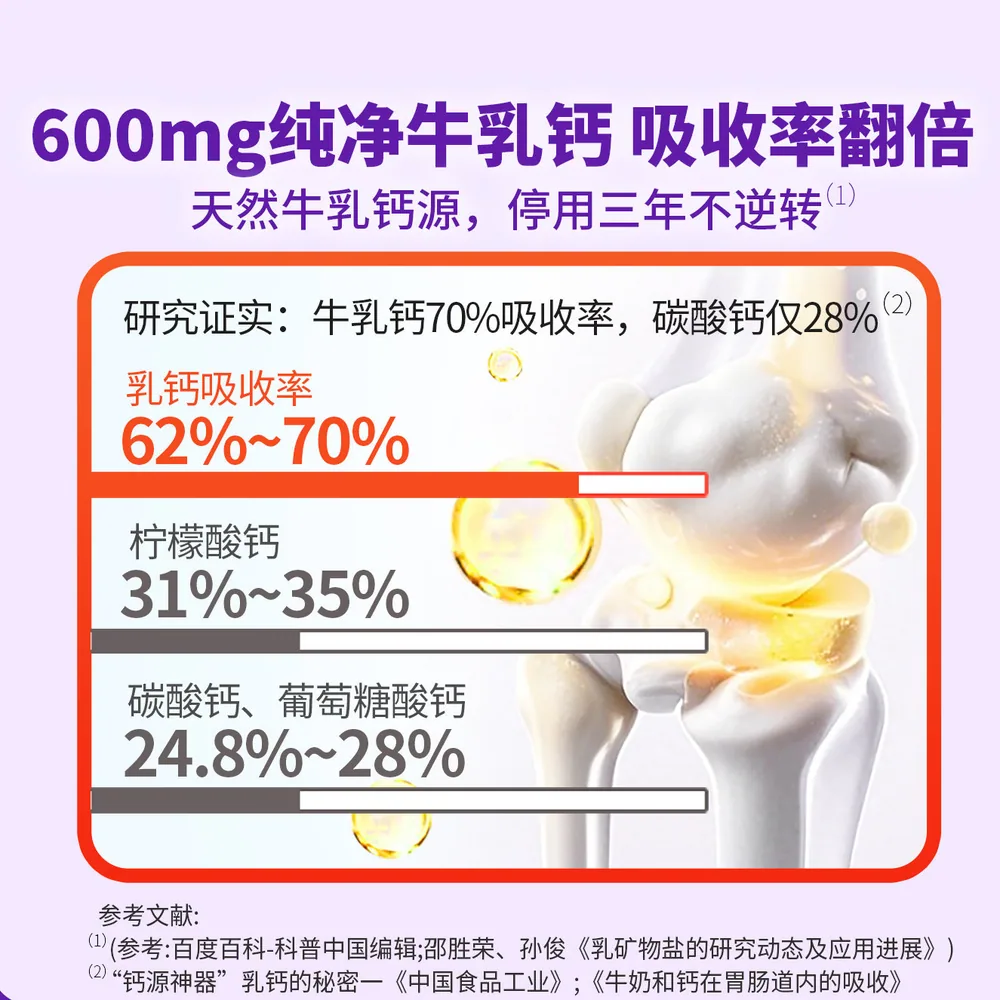 高吉星牛乳钙孕妇钙片