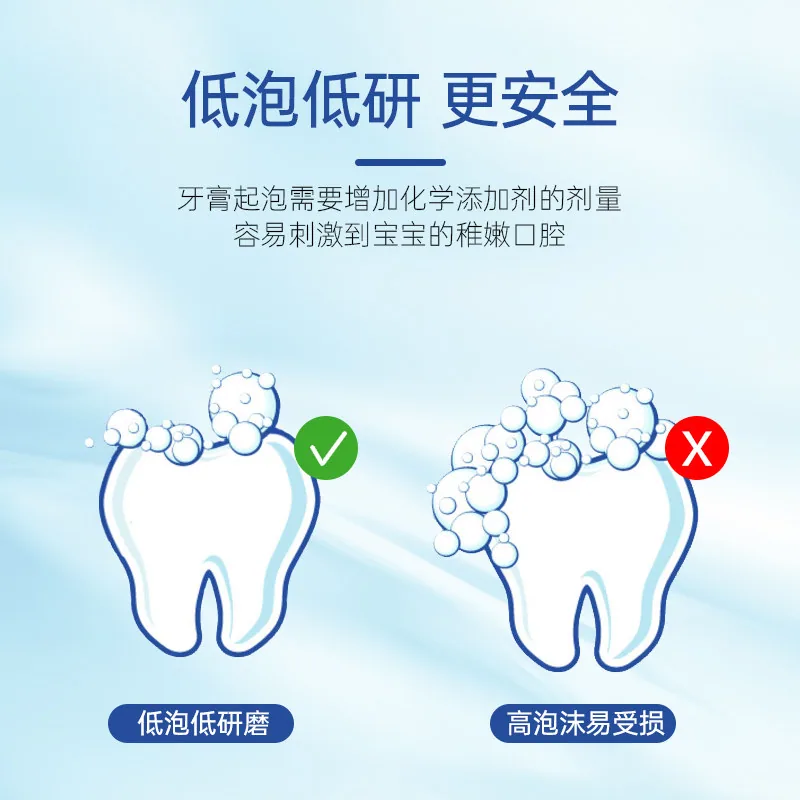 ci洗护儿童牙膏3支装水果味（细节图 1）