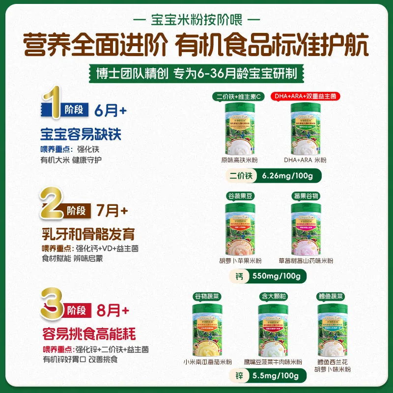 爷爷的农场婴儿高铁米粉6个月+罐装（细节图 1）