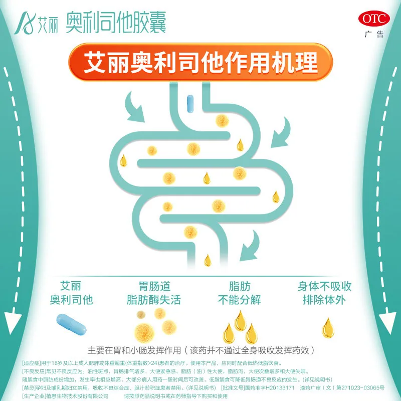 艾丽奥利司他胶囊18粒装（细节图 2）
