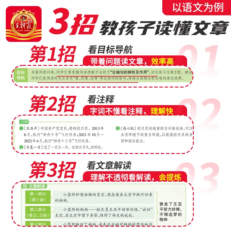 翰扬图书王朝霞小学阅读训练100篇超详解封面（细节图 2）