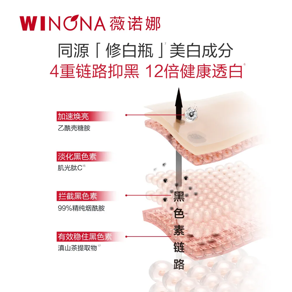 薇诺娜修白系列水乳60ml正装（细节图 2）
