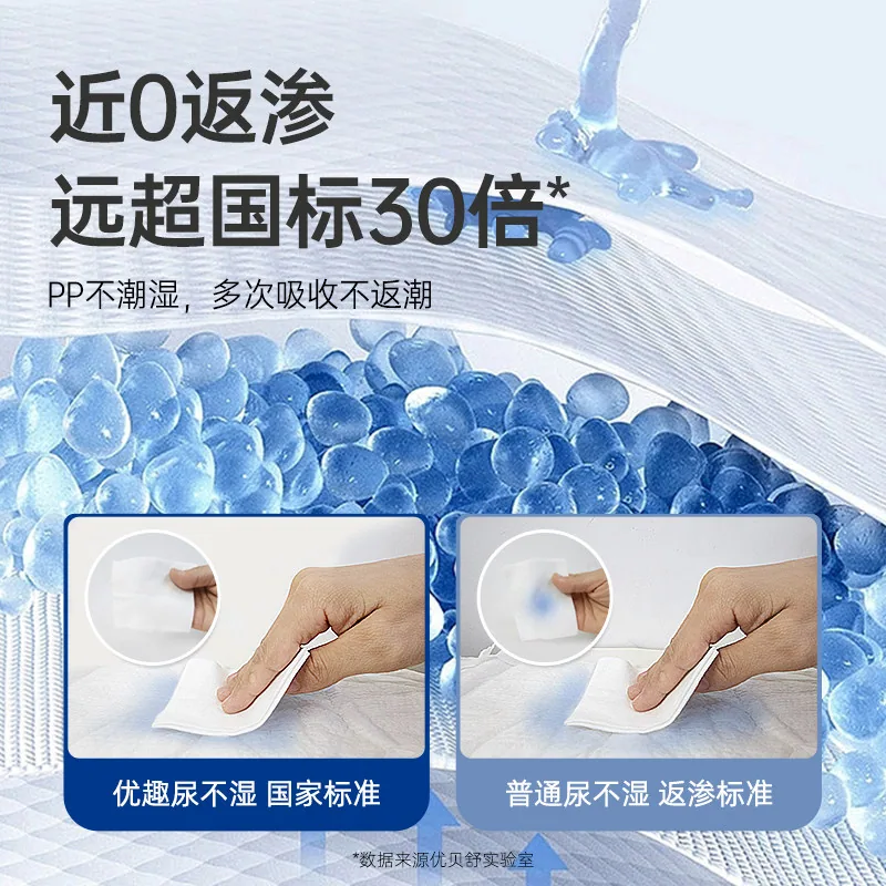 优贝舒超薄透气纸尿裤拉拉裤3包48片（细节图 2）