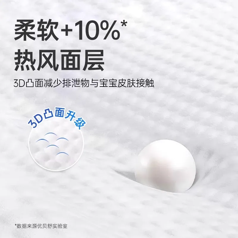 优贝舒夏日超薄透气拉拉裤一体裤主图（细节图 1）