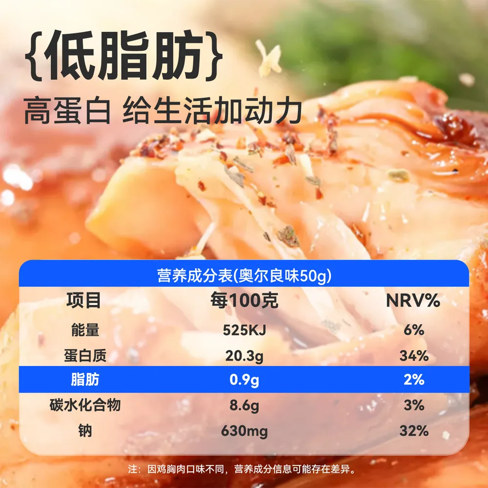 鲨鱼菲特鸡胸肉健身组合装开袋即食（细节图 1）