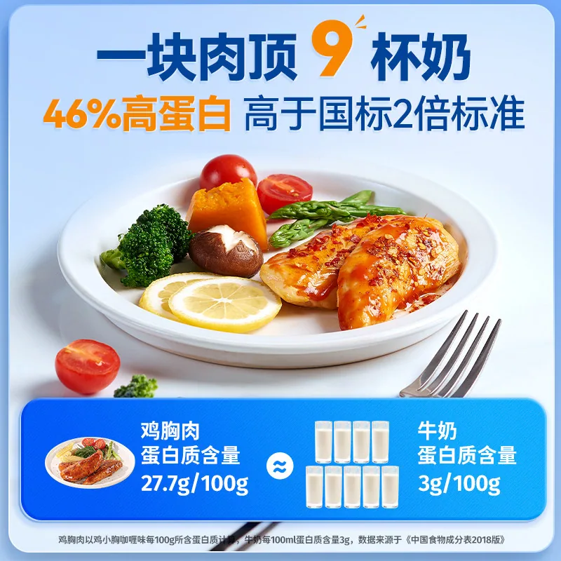 鲨鱼菲特鸡胸肉健身组合装开袋即食（细节图 2）