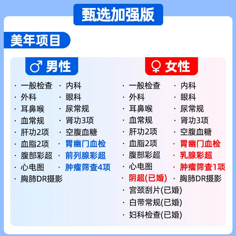 瑞慈美年家人甄选B体检套餐男女通用（细节图 1）