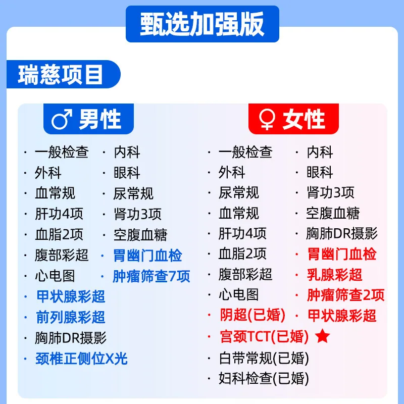 瑞慈美年家人甄选B体检套餐男女通用（细节图 2）