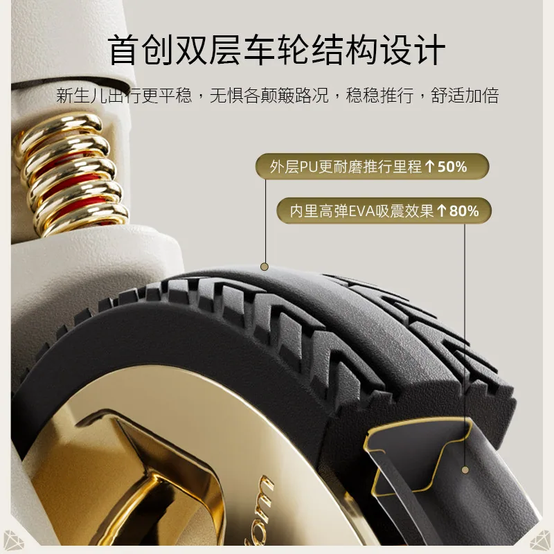 DearMom罗马假日苏古绿铂金款MAX推车（细节图 2）