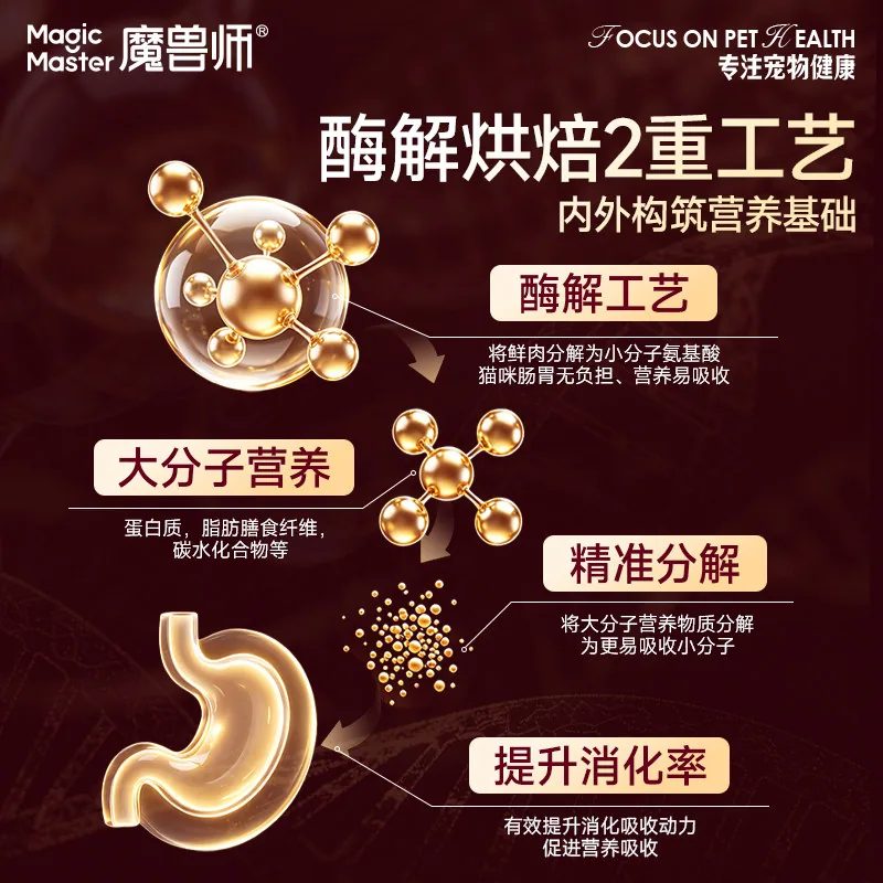 MagicMaster魔兽师全价夹心烘焙冻干猫粮200g包装（细节图 2）