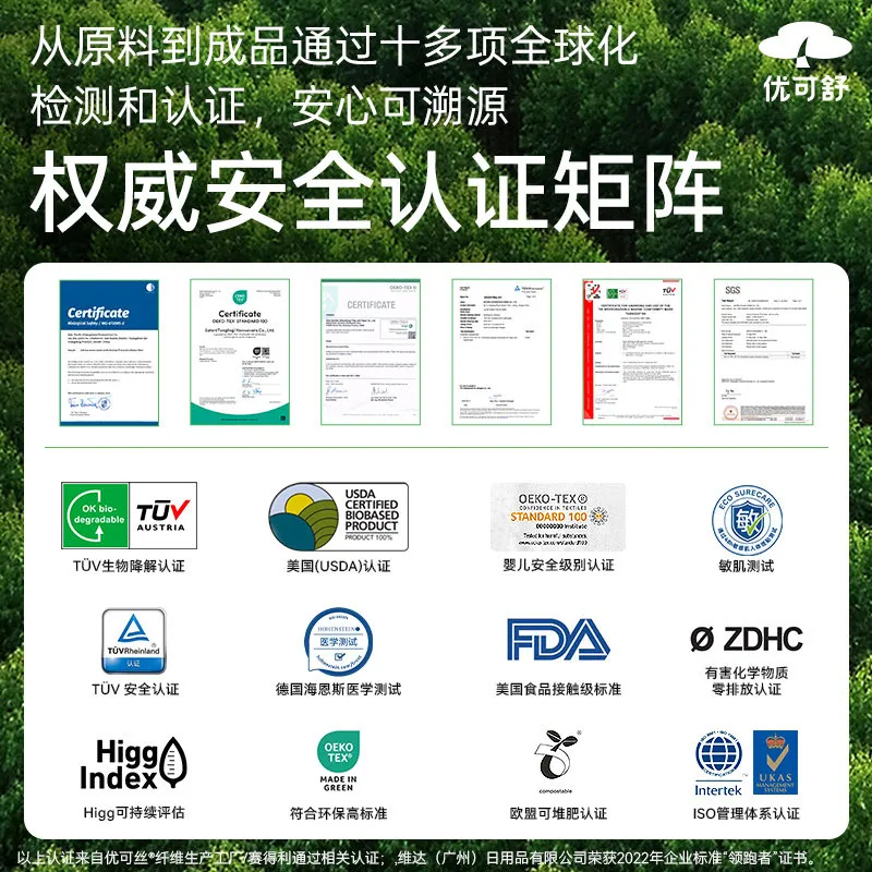 优可舒悬挂洗脸巾浴巾湿巾便携装（细节图 2）