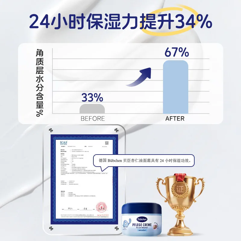 德国贝臣儿童滋润面霜20ml两罐装（细节图 2）