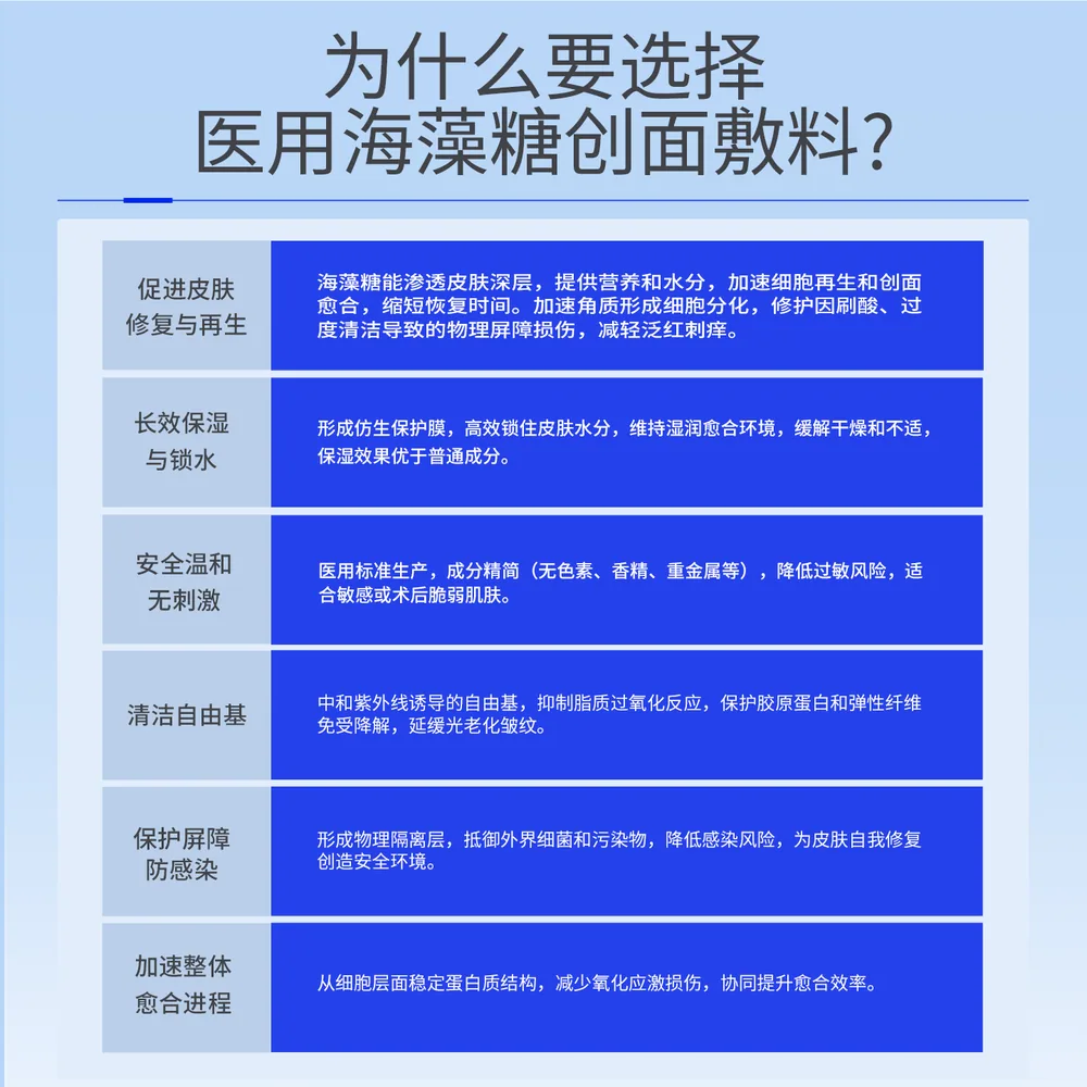 科礼海藻糖创面敷料面膜15片装（细节图 1）