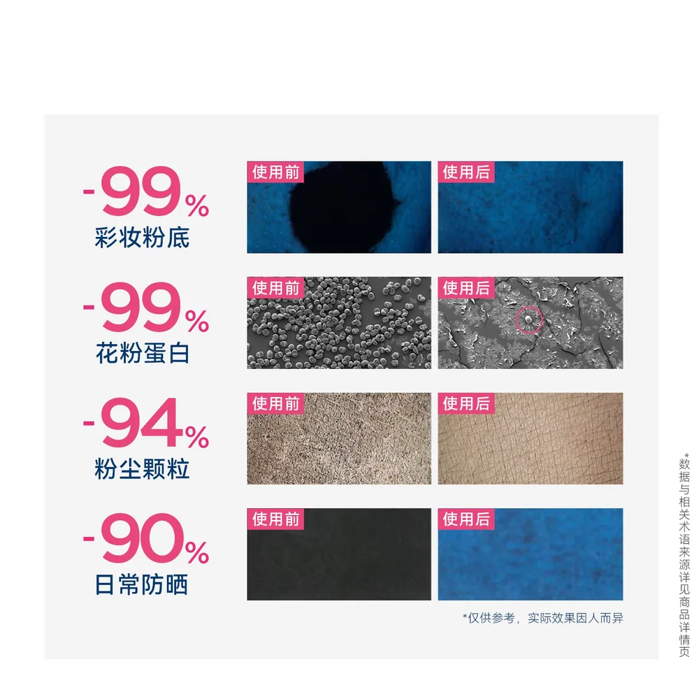贝德玛卸妆水500ml粉水正装（细节图 1）