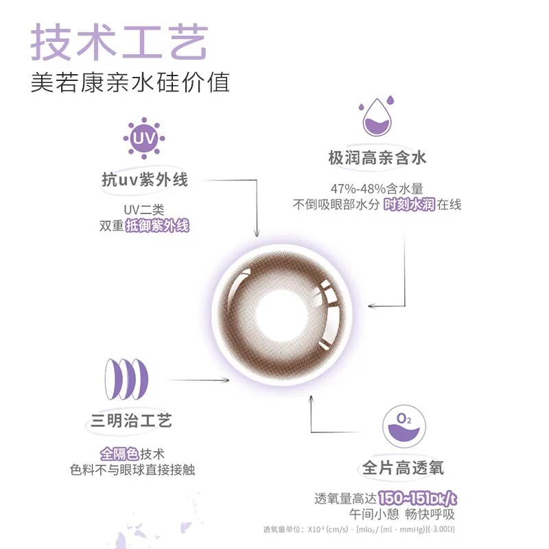 美若康高透氧硅水凝胶美瞳日抛10片装（细节图 1）