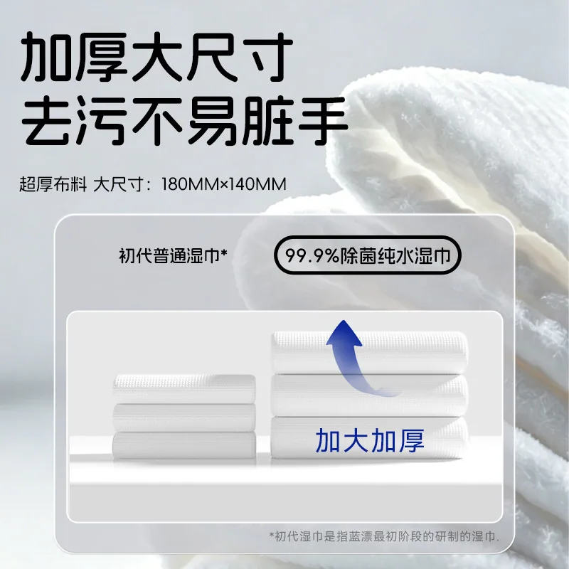 天天特卖工厂加大加厚湿巾80抽包装（细节图 1）