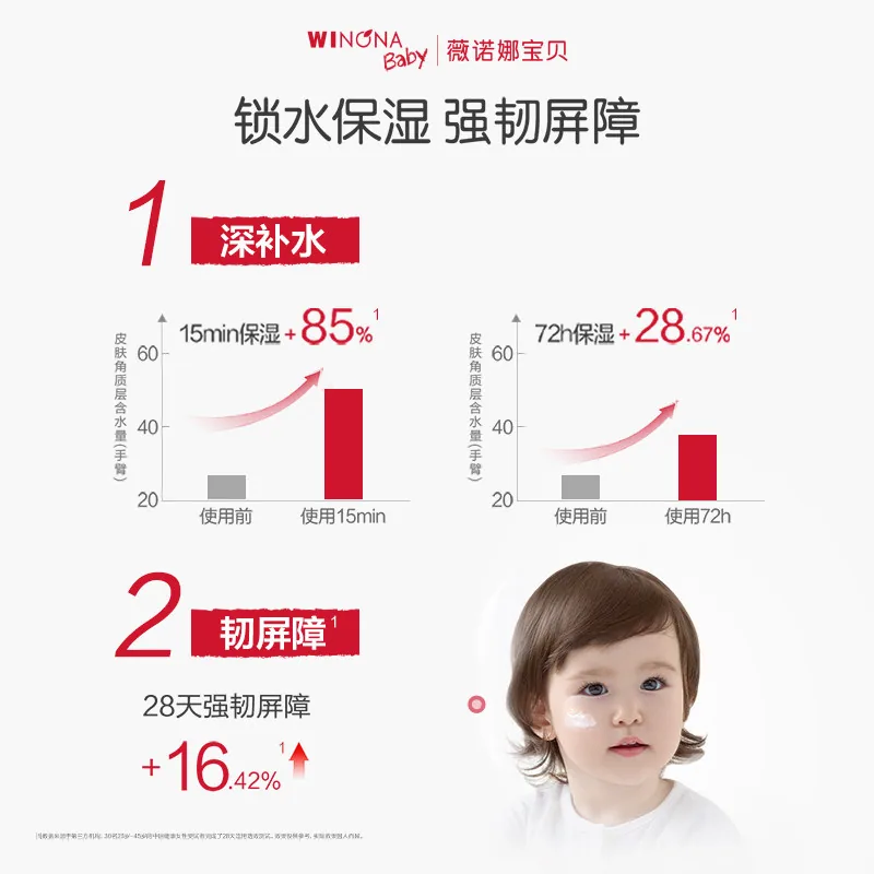 薇诺娜宝贝舒润倍安心高保湿油霜10g两罐装（细节图 1）