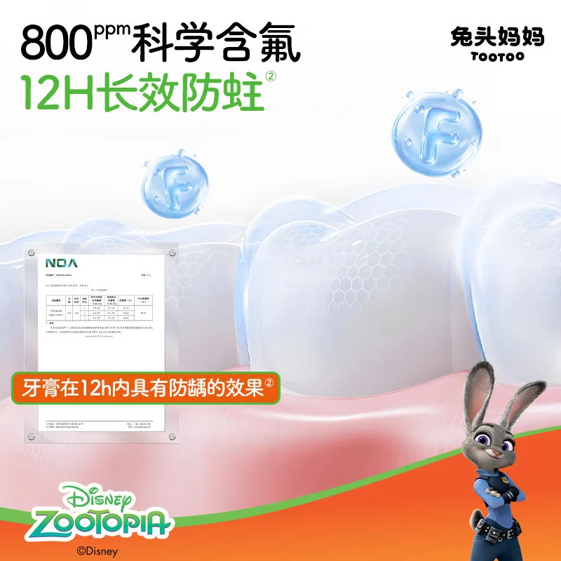 兔头妈妈疯狂动物城儿童牙膏40g三支装（细节图 2）