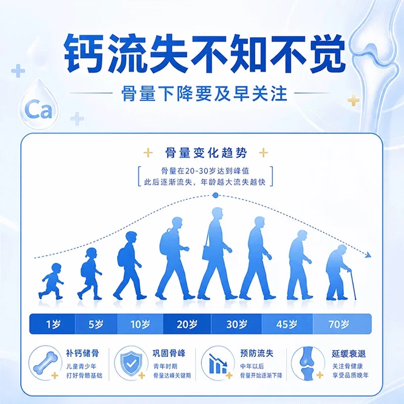 YTKF钙维D胶原蛋白软糖2盒装橙味（细节图 2）