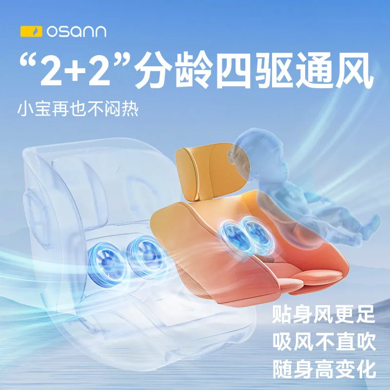 德国Osann欧颂星际号智能3VC儿童安全座椅主图（细节图 1）