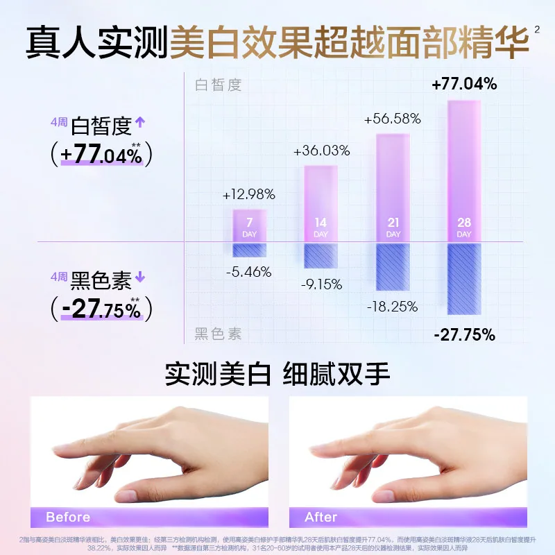 高姿手部精华乳护手霜30g