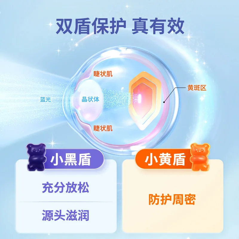 inne因你蓝光盾儿童专利叶黄素独立包装（细节图 1）