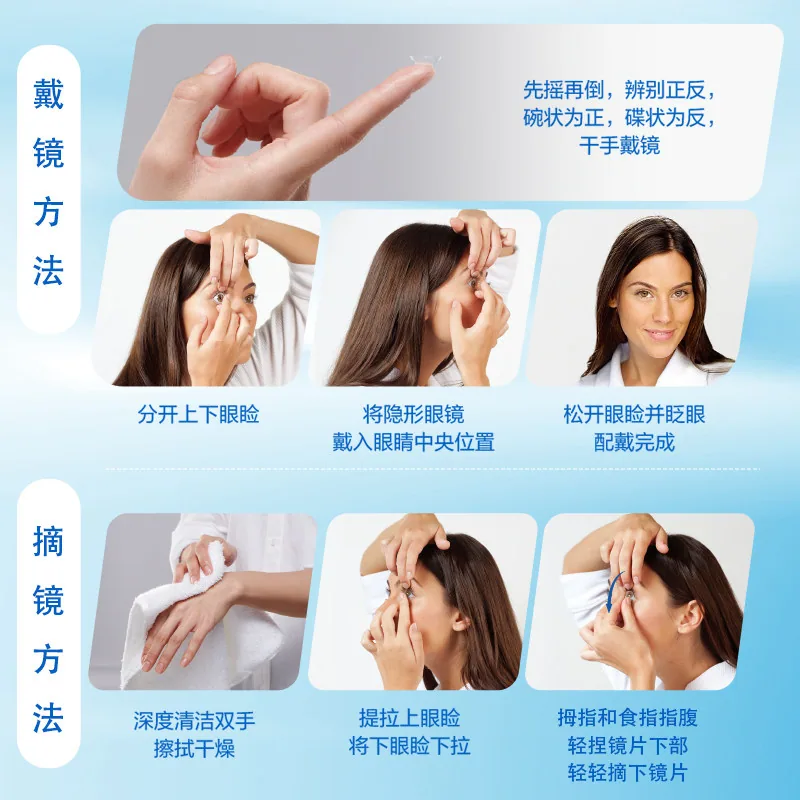 爱尔康视康舒视氧月抛3片装（细节图 2）