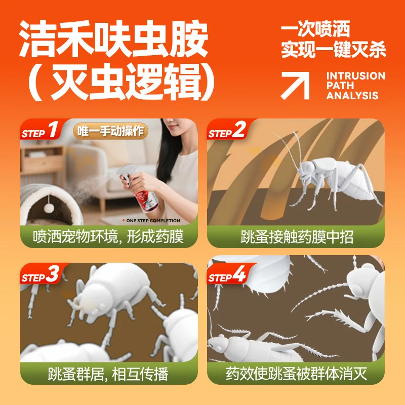 洁禾家居呋虫胺杀虫剂喷雾350ml一瓶（细节图 2）