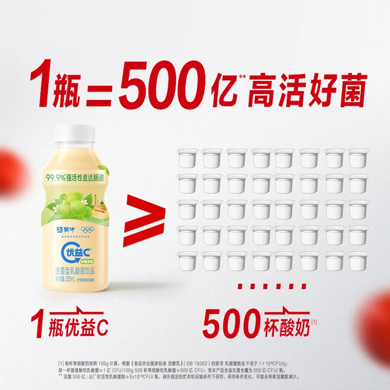 蒙牛优益C活菌乳酸菌10瓶装青提小白乳（细节图 2）