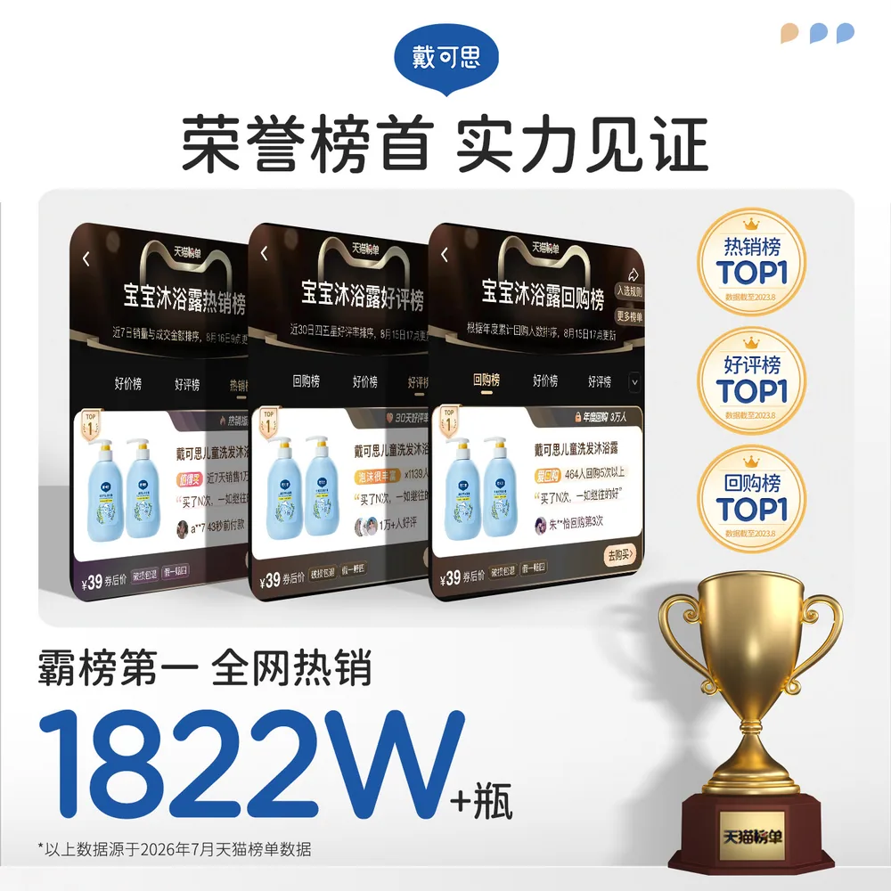 戴可思儿童洗沐二合一350mlx2