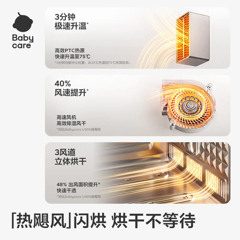 babycare紫外线奶瓶消毒柜三合一小机身（细节图 2）